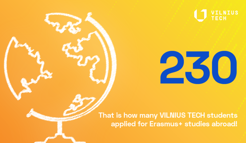 230 VILNIUS TECH students are about to begin an Erasmus+ journey