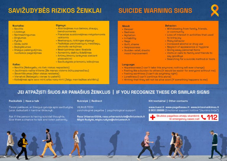 Savižudybės rizikos ženklų sąrašas